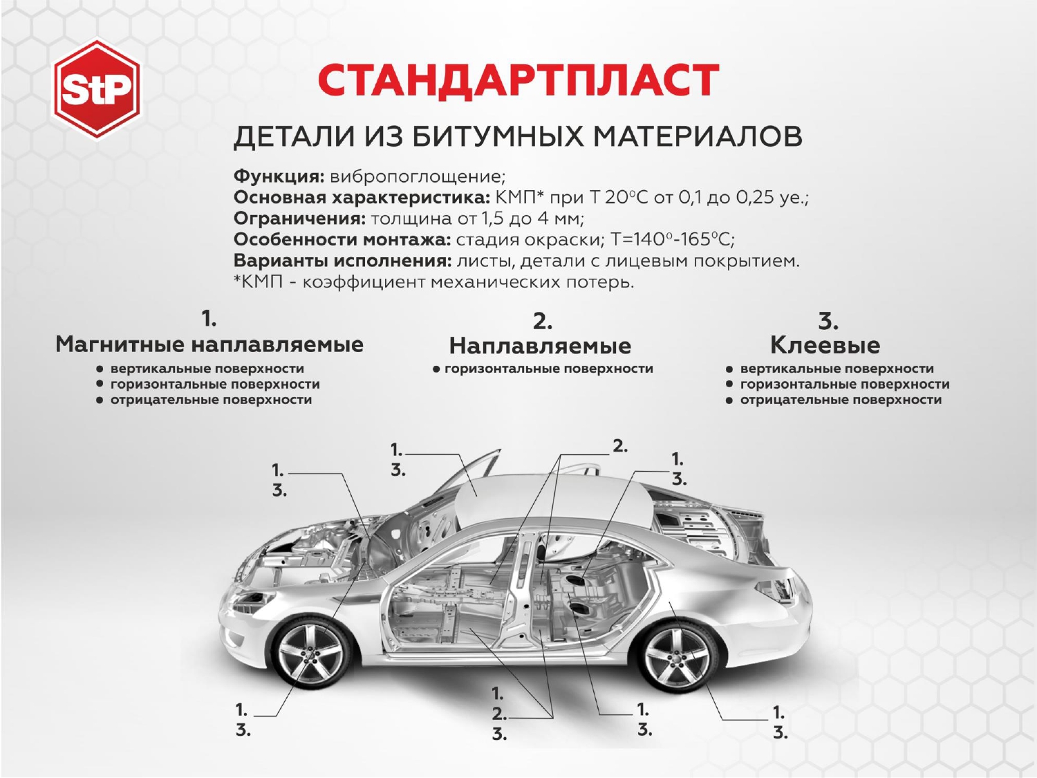 АВТОТЕХИМПОРТ - Ассортимент и технологии STANDARTPLAST