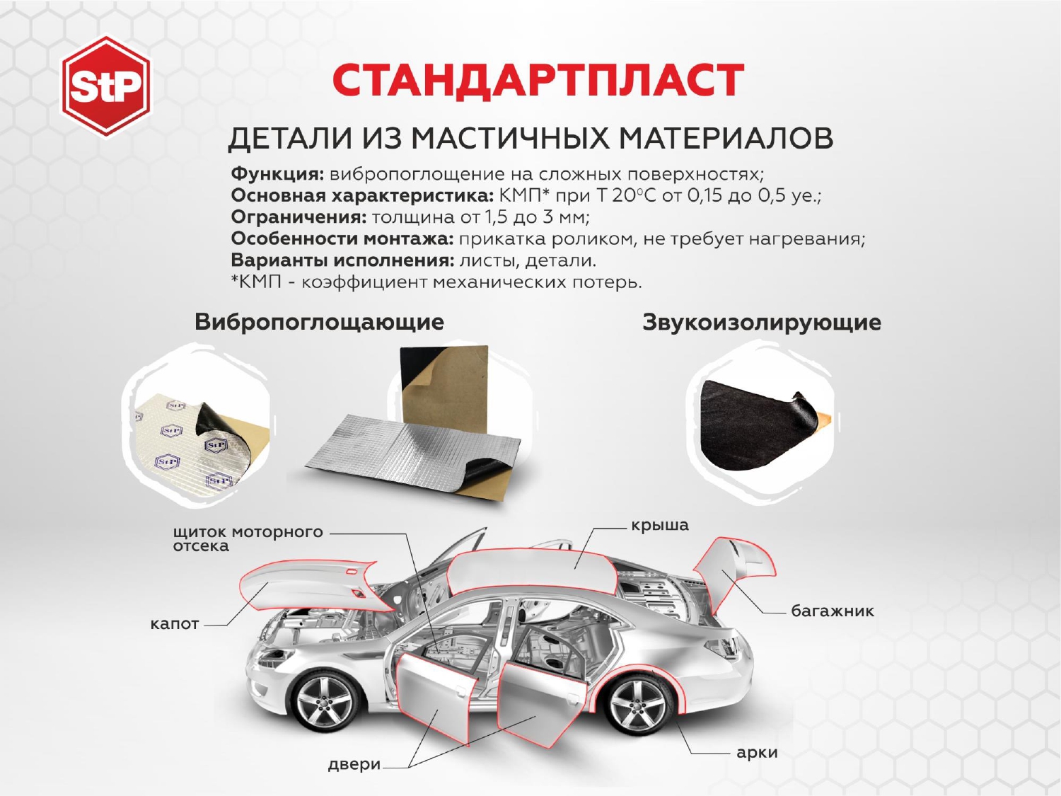 АВТОТЕХИМПОРТ - Ассортимент и технологии STANDARTPLAST